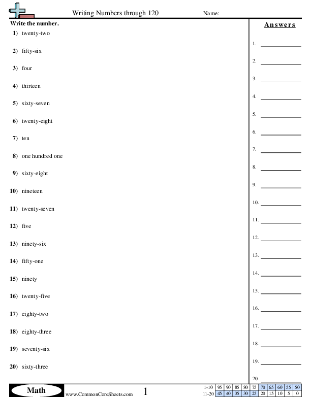 Converting Forms Worksheets - Writing Numbers through 120  worksheet